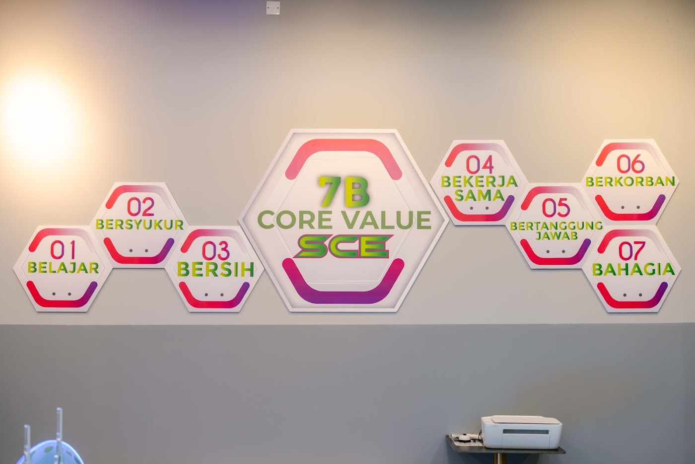 SCE Distributor's seven core values displayed on the office wall